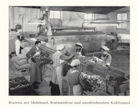 ANKER Historie
